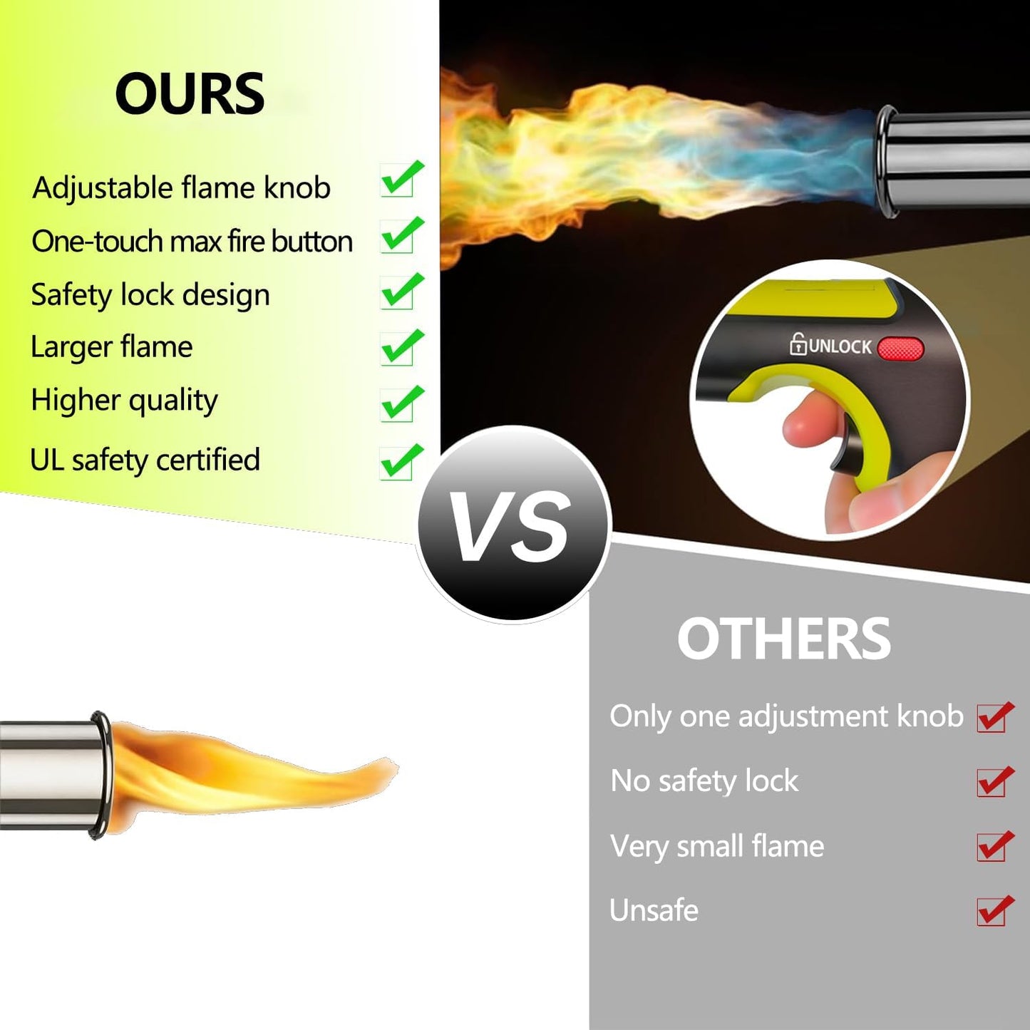 Heavy-Duty High-Output Propane Torch — One-Touch Turbo Fire & Maximum Safety Lock for Instant Clearing