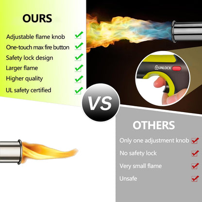 Heavy-Duty High-Output Propane Torch — One-Touch Turbo Fire & Maximum Safety Lock for Instant Clearing