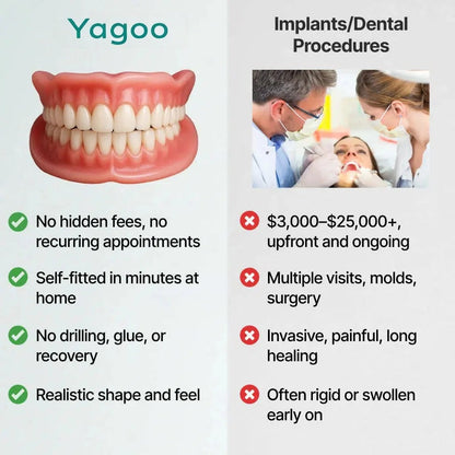 🌎Ends Today: 79% OFF! Medical Full Denture with Strong Suction